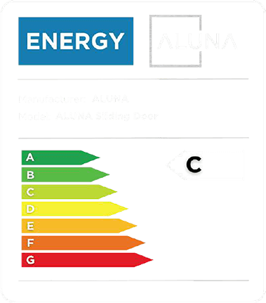 Energy Specification